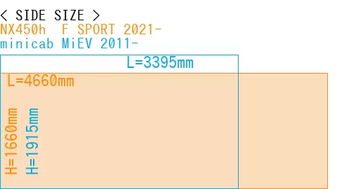 #NX450h+ F SPORT 2021- + minicab MiEV 2011-